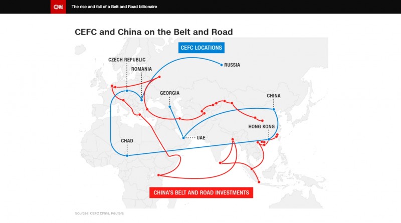 Investicije kompanije China Energy u značajnoj meri se poklapaju sa projektom Jedan pojas, jedan put